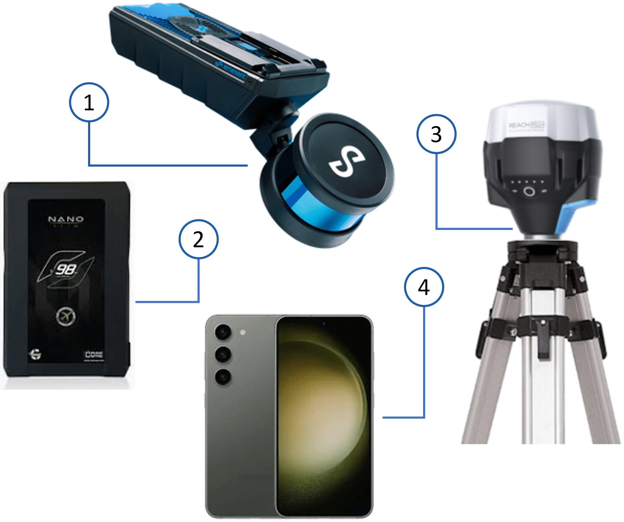 Vehicle Rtk Emesent - Sunset Background Collection - Mobile Quality